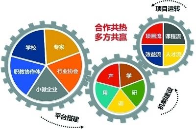 台积电美股发行价是多少